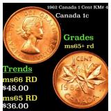 1962 Canada 1 Cent KM# 49 Grades Gem+ Unc RD