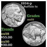 1934-p Buffalo Nickel 5c Grades Choice AU