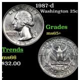 1987-d Washington Quarter 25c Grades GEM+ Unc