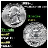 1988-d Washington Quarter 25c Grades GEM++ Unc