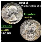 1981-d Washington Quarter 25c Grades GEM+ Unc