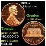 1974-s Proof Lincoln Cent 1c Grades GEM++ Proof De