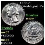 1988-d Washington Quarter 25c Grades GEM++ Unc