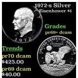 1972-s Silver Proof Eisenhower Dollar 1 Grades GEM