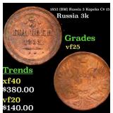 1852 (BM) Russia 3 Kopeks C# 151.3 Grades vf+