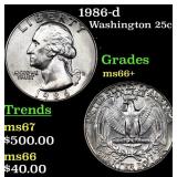 1986-d Washington Quarter 25c Grades GEM++ Unc