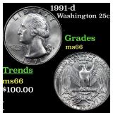 1991-d Washington Quarter 25c Grades GEM+ Unc