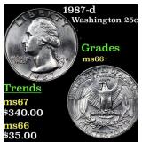 1987-d Washington Quarter 25c Grades GEM++ Unc