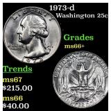 1973-d Washington Quarter 25c Grades GEM++ Unc
