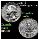 1987-d Washington Quarter 25c Grades GEM+ Unc