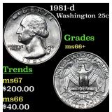 1981-d Washington Quarter 25c Grades GEM++ Unc