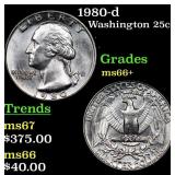 1980-d Washington Quarter 25c Grades GEM++ Unc