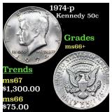 1974-p Kennedy Half Dollar 50c Grades GEM++ Unc