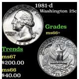 1981-d Washington Quarter 25c Grades GEM++ Unc