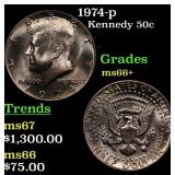 1974-p Kennedy Half Dollar 50c Grades GEM++ Unc