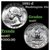 1981-d Washington Quarter 25c Grades GEM++ Unc