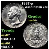 1987-p Washington Quarter 25c Grades GEM++ Unc