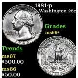 1981-p Washington Quarter 25c Grades GEM++ Unc
