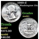 1989-d Washington Quarter 25c Grades GEM++ Unc