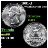1991-d Washington Quarter 25c Grades GEM+ Unc