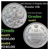 1914 Russia 15 Kopeks Silver Grades GEM Unc