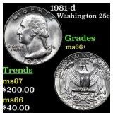 1981-d Washington Quarter 25c Grades GEM++ Unc