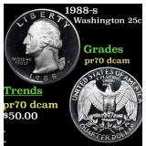 1988-s Proof Washington Quarter 25c Grades GEM++ P