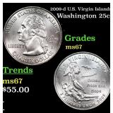 2009-d U.S. Virgin Islands Washington Quarter 25c