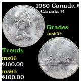 Wow! Covered End Roll! Marked "Unc Morgan Standard