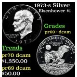 1973-s Silver Proof Eisenhower Dollar 1 Grades GEM
