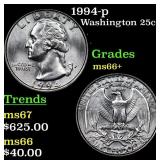1994-p Washington Quarter 25c Grades GEM++ Unc