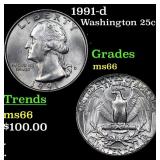 1991-d Washington Quarter 25c Grades GEM+ Unc