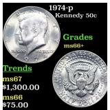1974-p Kennedy Half Dollar 50c Grades GEM++ Unc