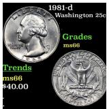 1981-d Washington Quarter 25c Grades GEM+ Unc