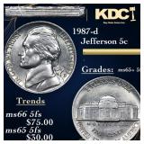 1987-d Jefferson Nickel 5c Grades GEM+ 5fs