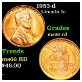 1953-d Lincoln Cent 1c Grades GEM+ Unc RD
