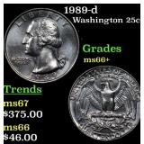 1989-d Washington Quarter 25c Grades GEM++ Unc