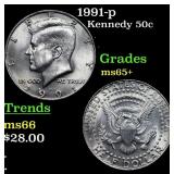 1991-p Kennedy Half Dollar 50c Grades GEM+ Unc