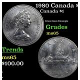 1980 Canada $1 Canada Dollar 1 Grades GEM Unc