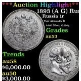 ***Auction Highlight*** 1893 (A G) Russia 1 Ruble