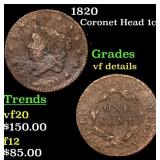 1820 Coronet Head Large Cent 1c Grades vf details