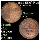 1852 (BM) Russia 3 Kopeks C# 151.3 Grades vf+