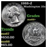 1988-d Washington Quarter 25c Grades GEM++ Unc