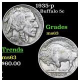 1935-p Buffalo Nickel 5c Grades Select Unc