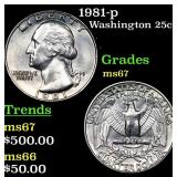 1981-p Washington Quarter 25c Grades GEM++ Unc
