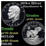 1974-s Silver Proof Eisenhower Dollar 1 Grades GEM