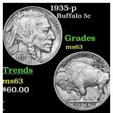 1935-p Buffalo Nickel 5c Grades Select Unc