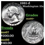 1981-d Washington Quarter 25c Grades GEM++ Unc