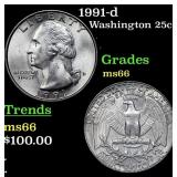 1991-d Washington Quarter 25c Grades GEM+ Unc