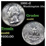 1991-d Washington Quarter 25c Grades GEM+ Unc